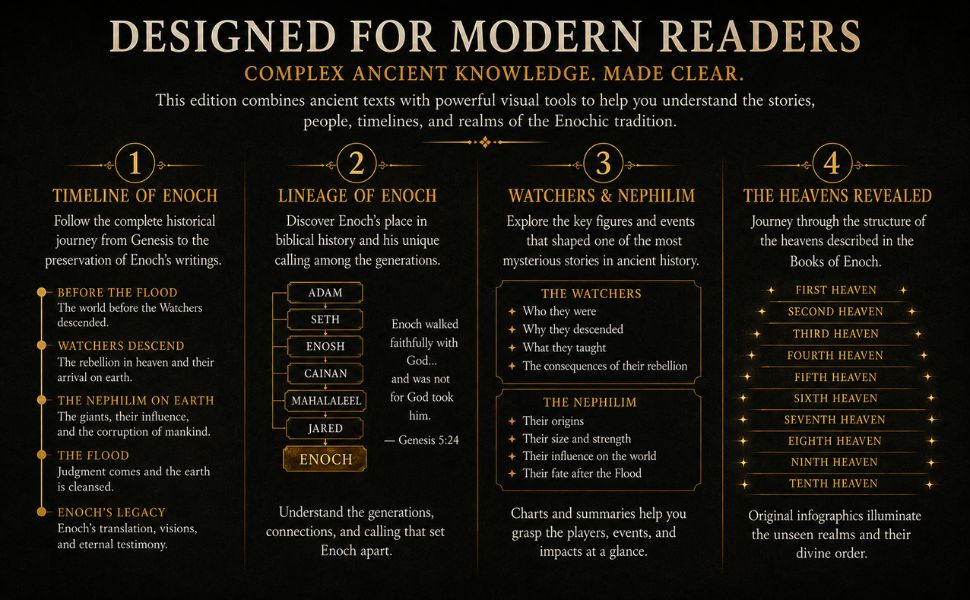 Reference tools built for modern readers